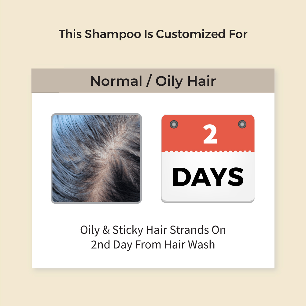 Dhavath Hairfall Shampoo