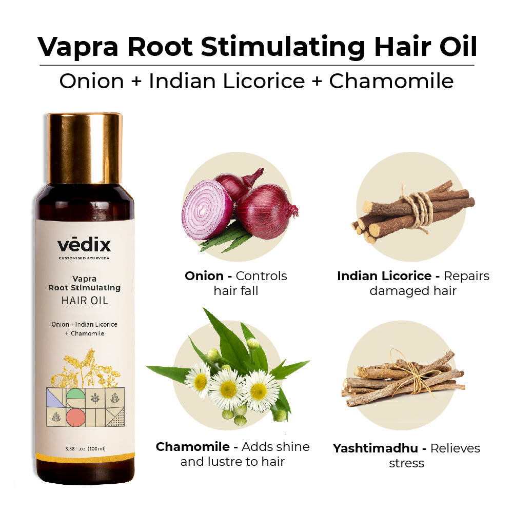 Customized Hair Care Regimen For Normal/Oily Hair | Dry Scalp & Wavy Hair