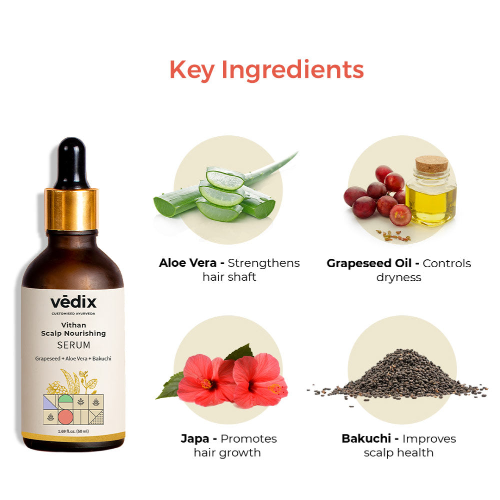 Vithan Pro Hair Growth Serum
